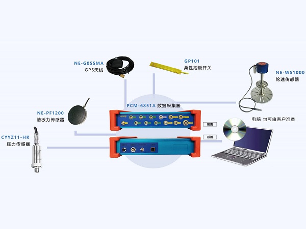 汽車(chē)ABS測(cè)試方法及性能評(píng)價(jià)內(nèi)容